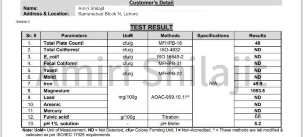 Amiri Shilajit Lab Test 3rd Party Certified